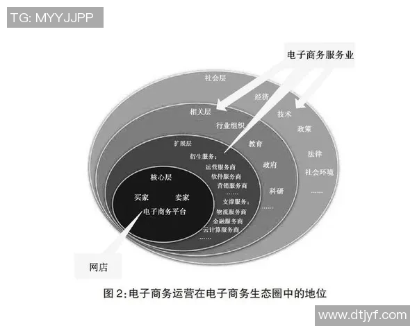 太极拳的基本概念与术语解析探讨及其文化内涵分析