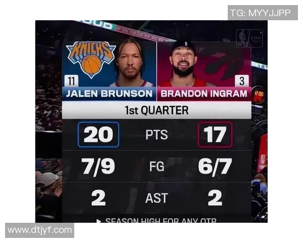 尼克斯队遭受四连败，季后赛形势堪忧