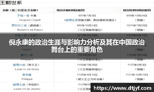 倪永康的政治生涯与影响力分析及其在中国政治舞台上的重要角色
