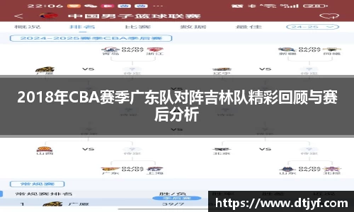 2018年CBA赛季广东队对阵吉林队精彩回顾与赛后分析